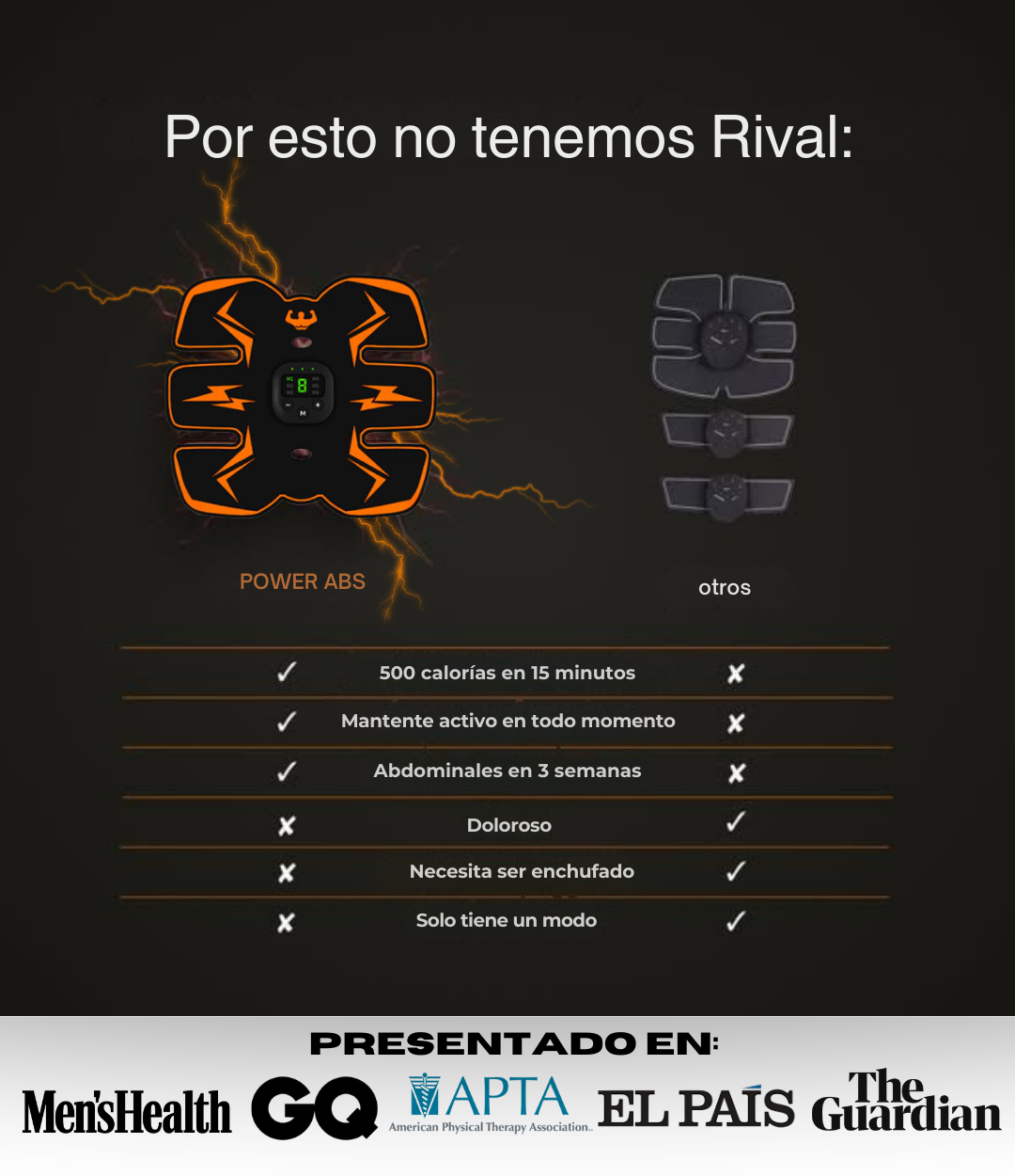 Estimulador Abdominales PowerAbs® + Crema Quemagrasa Ultraburn GRATIS