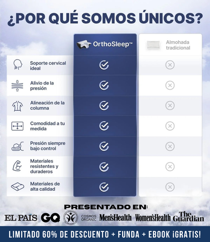 OrthoSleep® - Almohada Cervical Ortopédica