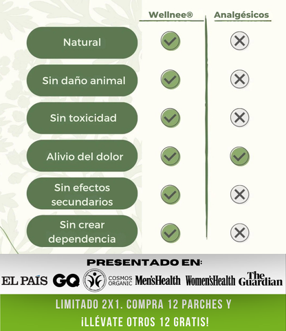 OFERTA Parches Wellnee®: Terapia Natural para el Dolor Articular. 12 Unidades + 12 GRATIS