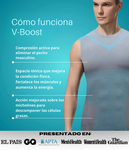 OFERTA KIT EVOLV V-Boost v2 + Crema Quemagrasas Ultraburn GRATIS